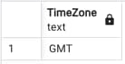 query result GMT of show timezone