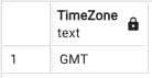 query_result_of_show_timestamp query result GMT of show timezone