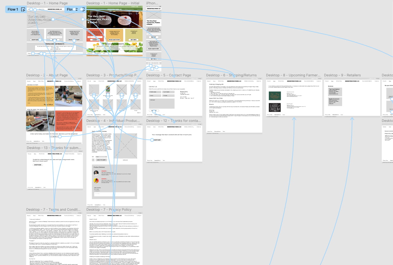 figma_wireframe_screenshot_squoosh Figma wireframe diagram